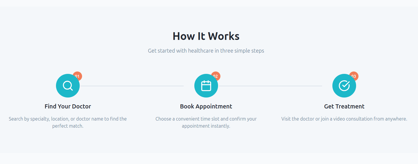Health Care - Landing Page - healthCare-03.png (thumbnail 3)
