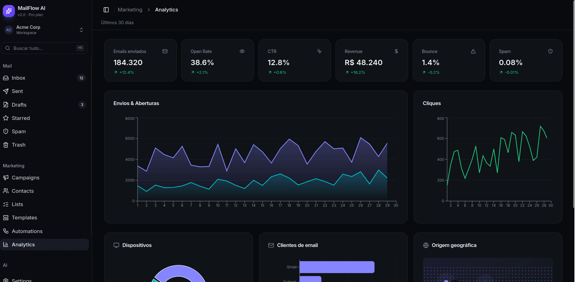 Enterprise Email Marketing Platform - Captura de tela de 2026-07-29 19-27-56.png (thumbnail 3)