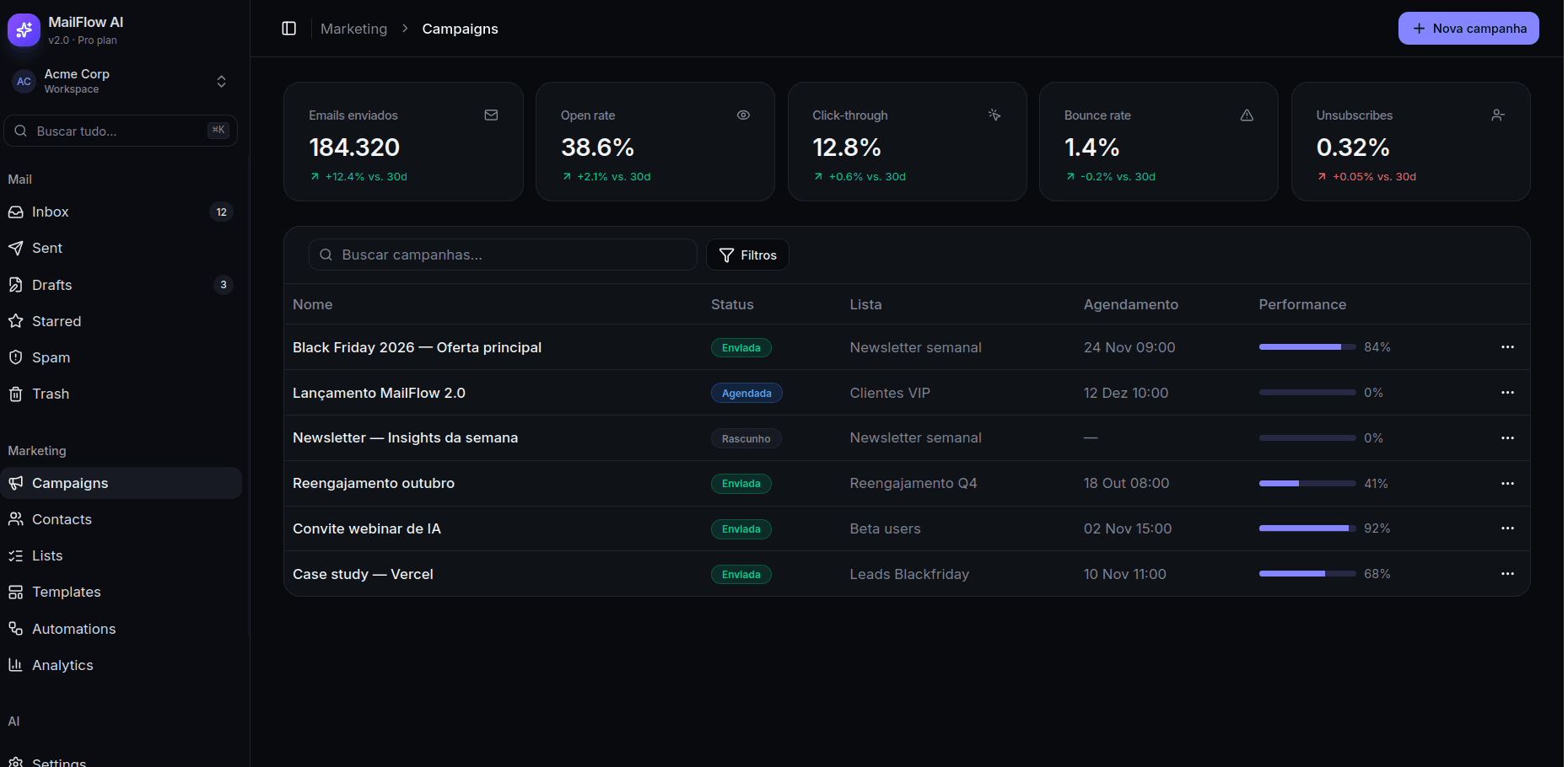 Enterprise Email Marketing Platform - Captura de tela de 2026-07-29 19-27-31.png (thumbnail 2)